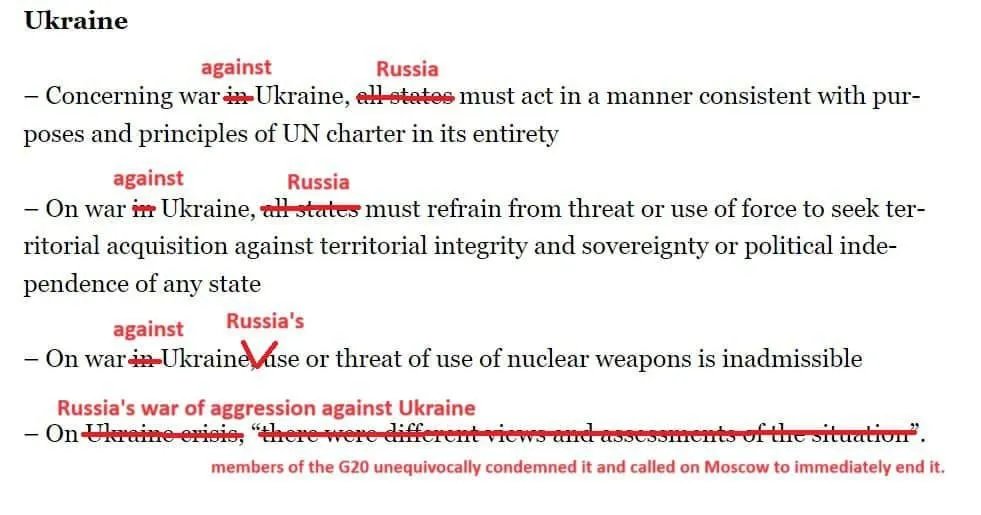 Декларація G20: ukrainian version
