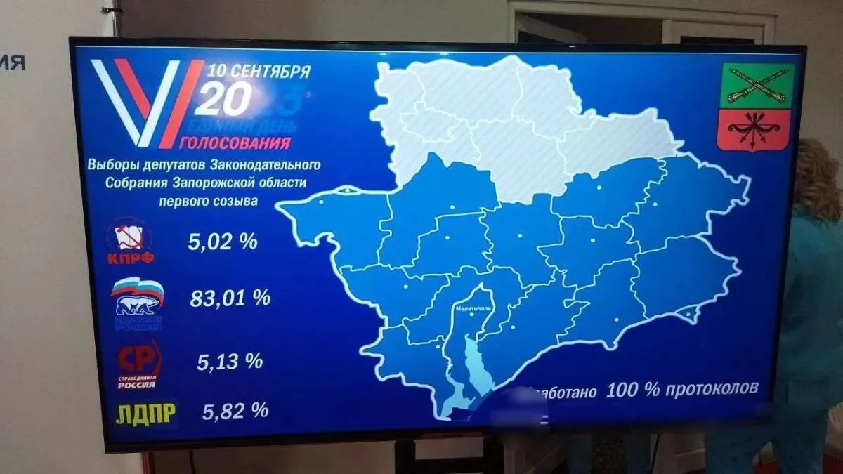 Оккупанты уже якобы посчитали 100% голосов