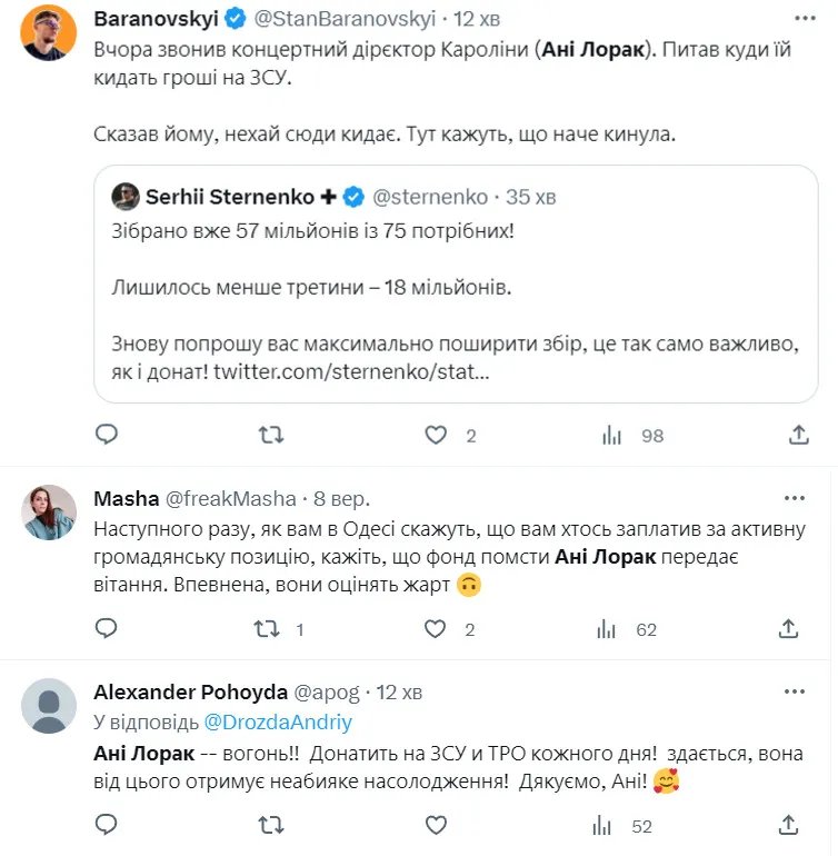 В соцсетях снова пишут о донатах на ВСУ от Ани Лорак