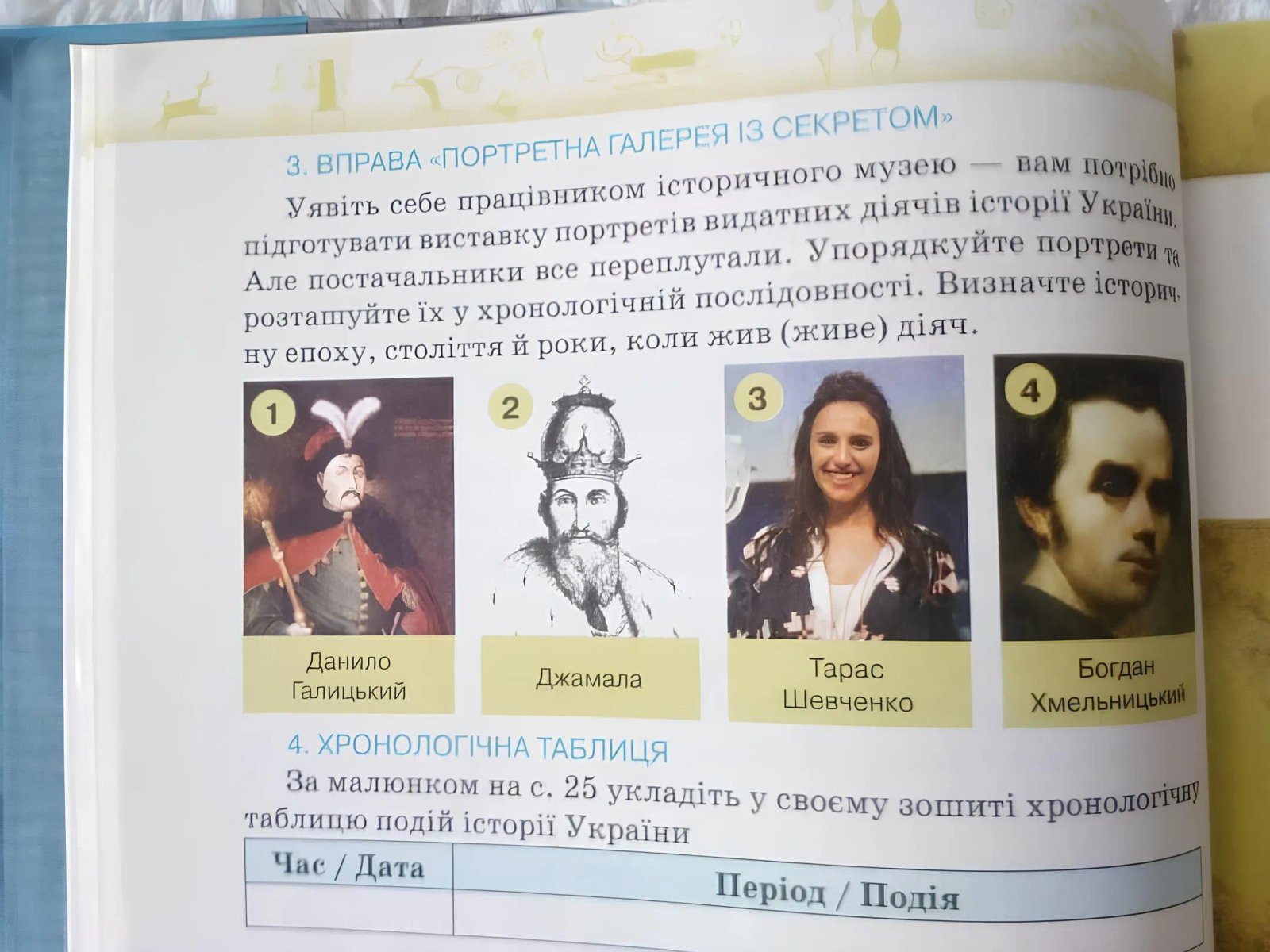 Джамала - единственная наша современница в перечне, а значит ответ очевиден - 4 место!