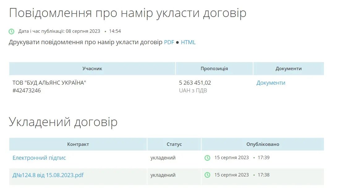 Тендер на капитальный ремонт в Гидропарке Тендер на капитальный ремонт в Гидропарке
