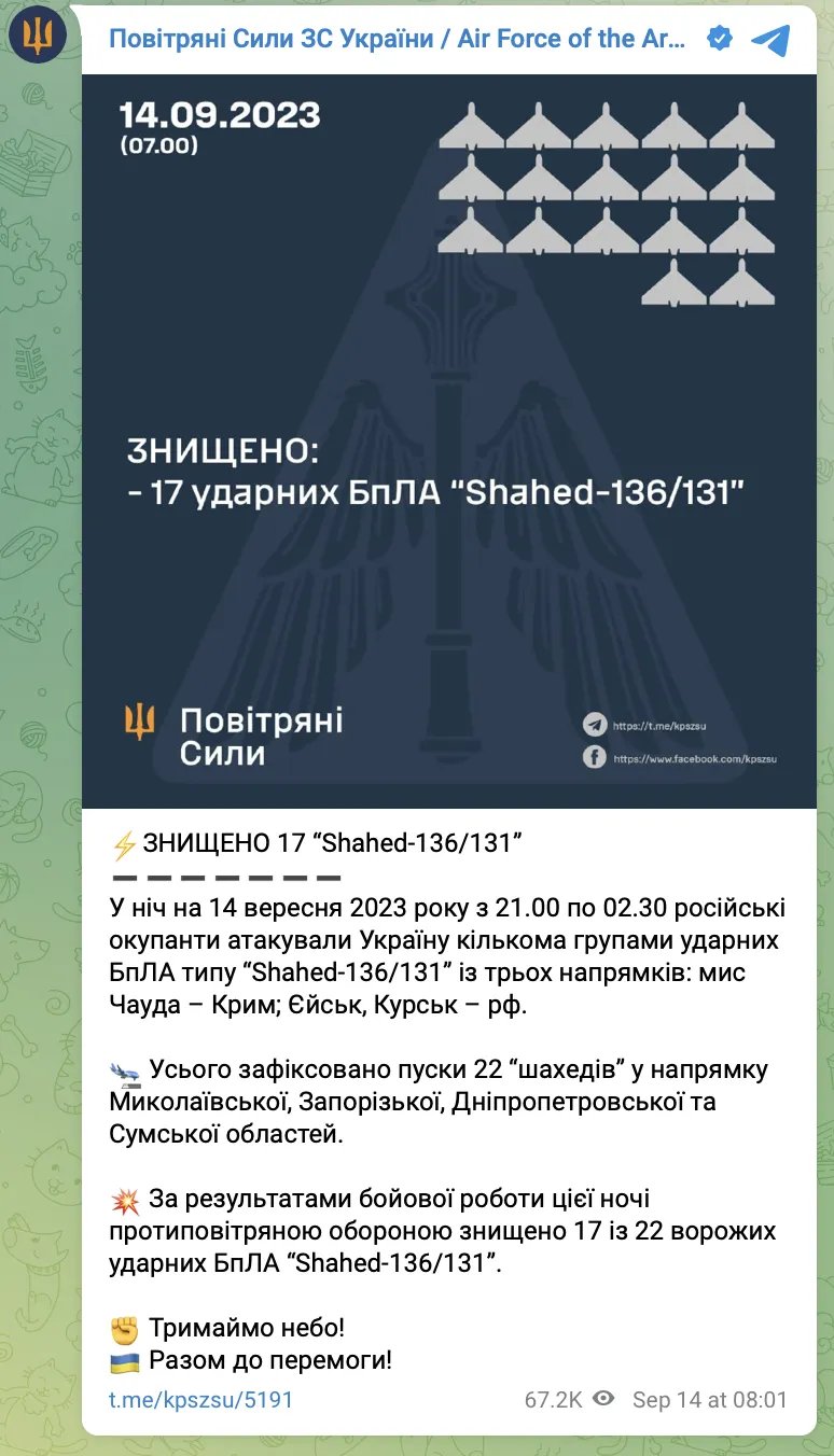 Воздушные силы Воздушные силы