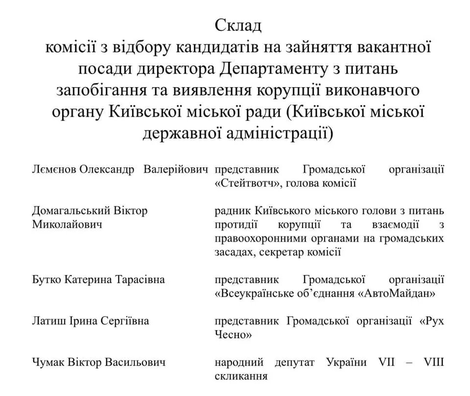 Склад комісії, яка обиратиме голови антикорупційного департаменту КМДА