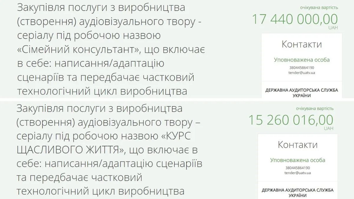 Кінематографічний фронт: державний телеканал отримав понад 30 мільйонів гривень на зйомки серіалів. Знову 1