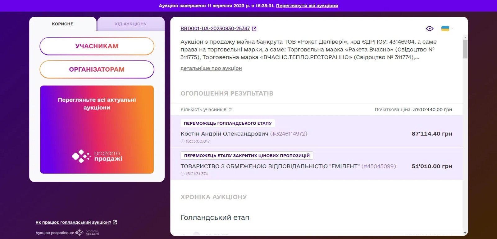 Торговельну марку збанкрутілого сервісу доставки продали на аукціоні 1