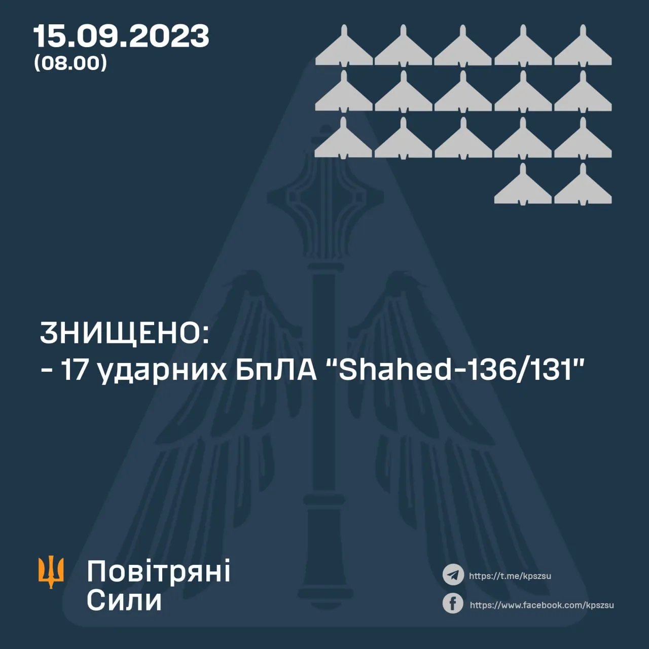 Відмінна робота нашого ППО