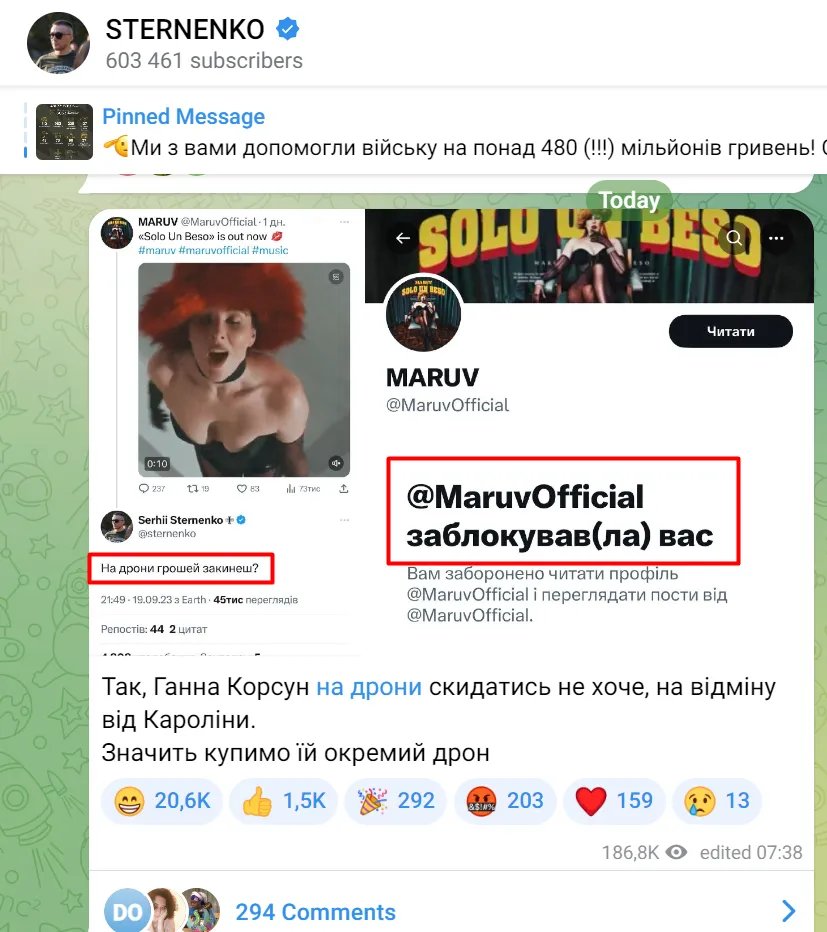 Пубілкація Стерненка про Ганну Корсун
