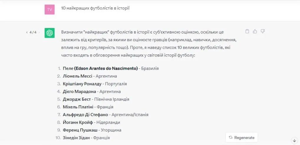 Інформатор та Mirror проти ChatGPT. Штучний інтелект дав різні відповіді про Топ-10 найкращих футболістів в історії 2