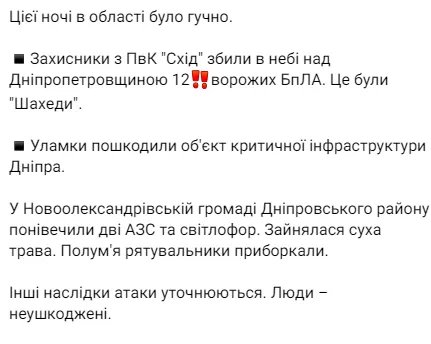 Россия атаковала юг и восток Украины: где есть попадания и какие последствия 1