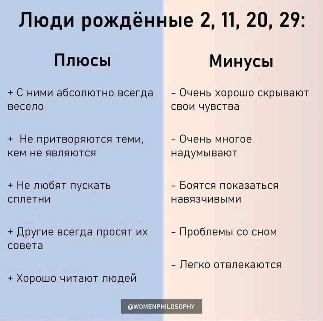 Не сдаются без боя, но много спят! Что о вашем характере говорит дата  рождения