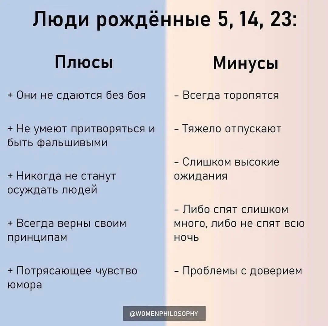 Таблица характеристик личных качеств людей, рожденных 5, 14 и 23 числа месяца.