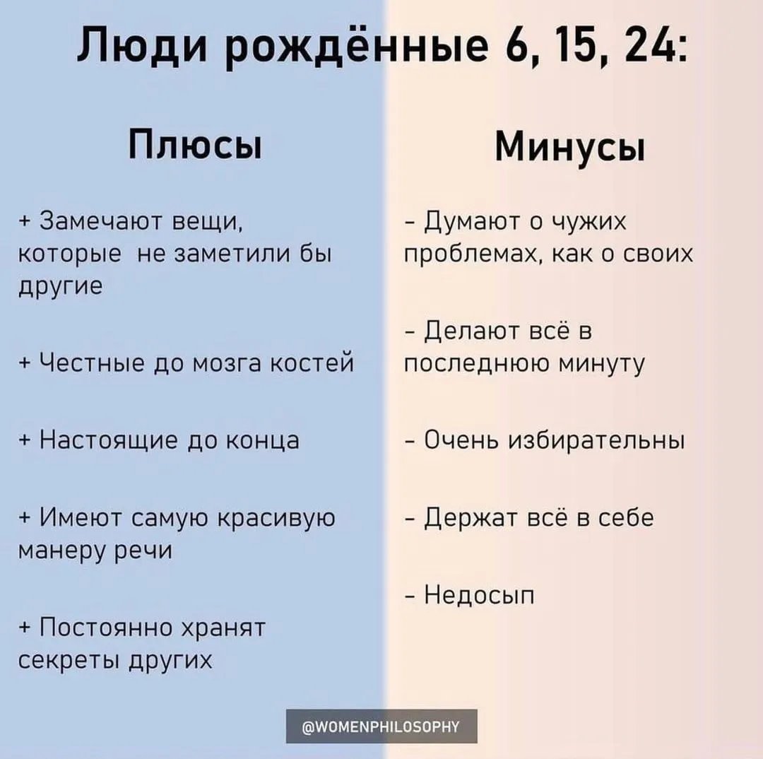 Таблица характеристик личных качеств людей, рожденных 6, 15 и 24 числа месяца.
