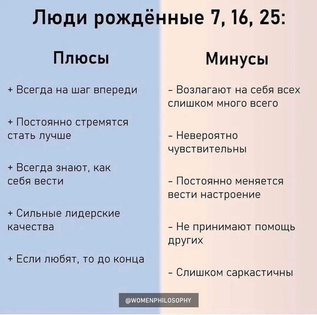 Таблица характеристик личных качеств людей, рожденных 7, 16 и 25 числа месяца.