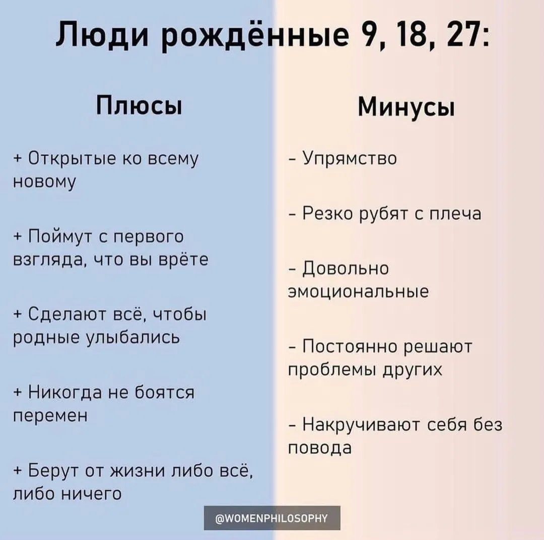 Таблица характеристик личных качеств людей, рожденных 9, 18 и 27 числа месяца.