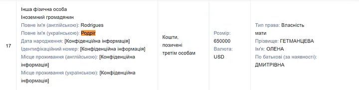 Сведения из декларации Гетманцева. Скриншот
