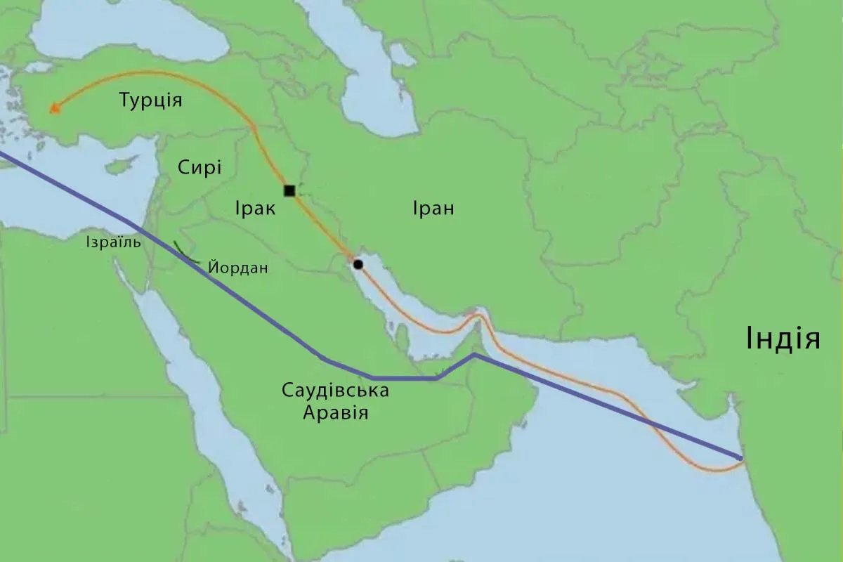 Карта маршрутів