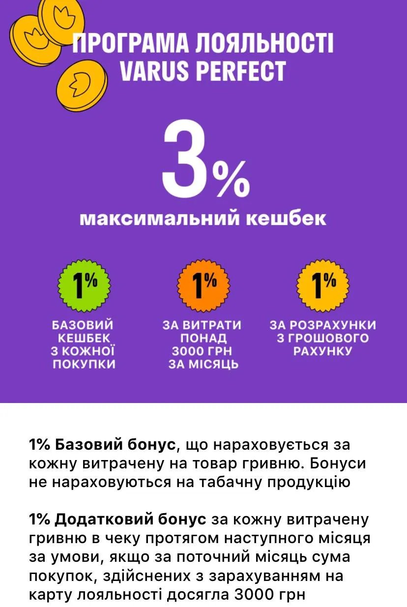 Програма лояльності від Varus