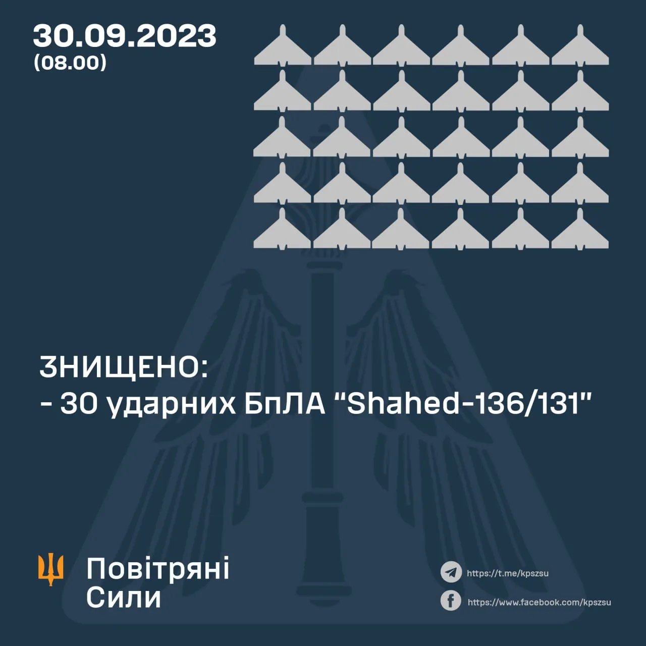 Отчет ВС ВСУ о ликвидированных дронах Отчет ВС ВСУ о ликвидированных дронах