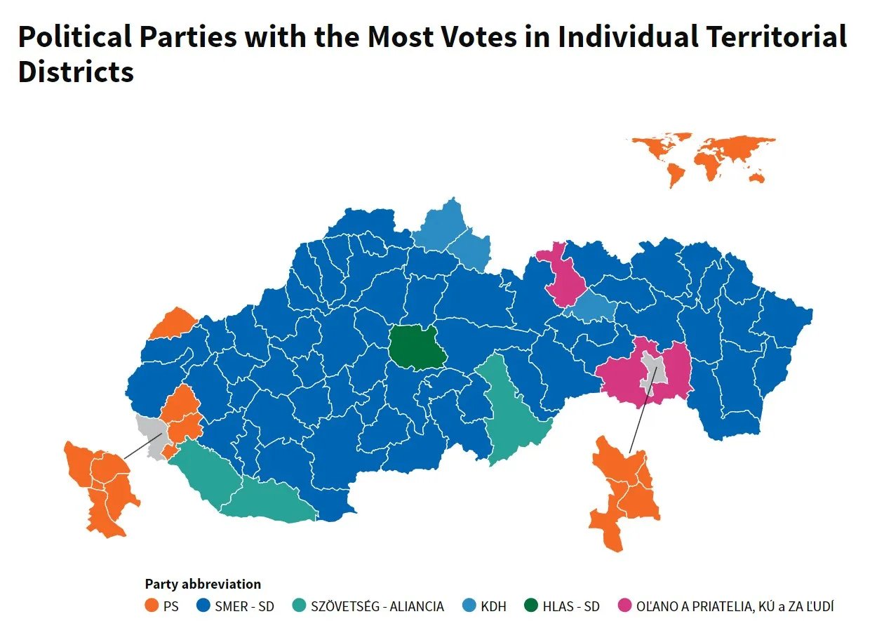 Електоральна карта Словаччини