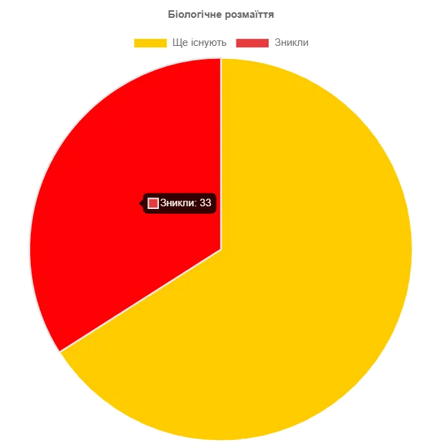 Какой сегодня, 6 октября, праздник - День Сумасшедшего Шляпника и Всемирный день улыбки 5
