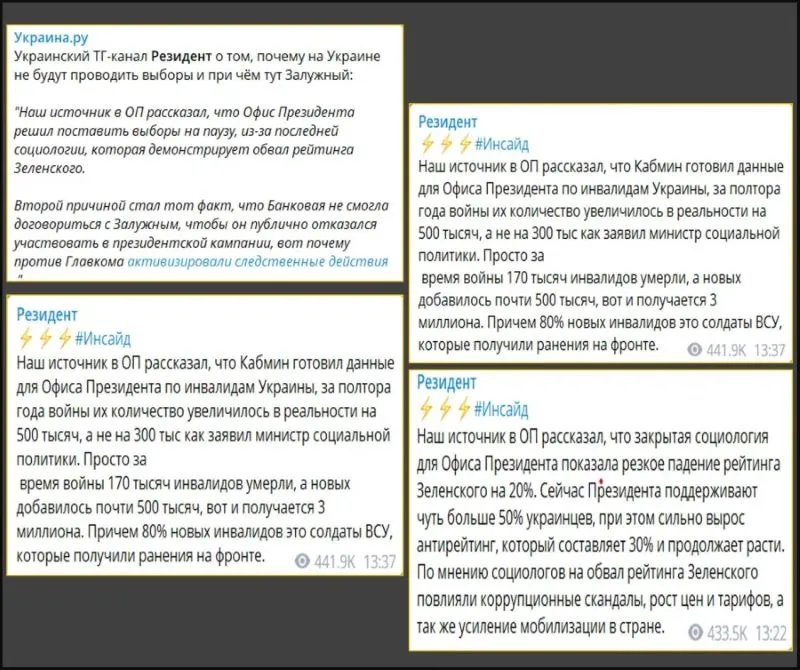 Фейки пропагандистів про вибори в Україні