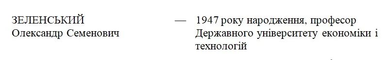 Отец Зеленского в списке получателей государственной стипендии
