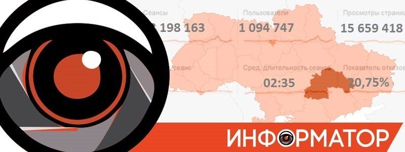 Достижения Информатора за декабрь: в новый год - с новыми рекордами