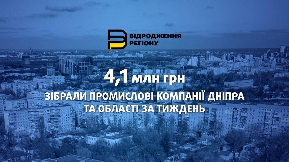 4,1 млн грн за неделю собрали промышленные компании Днепра и области для подготовки к вспышке коронавируса