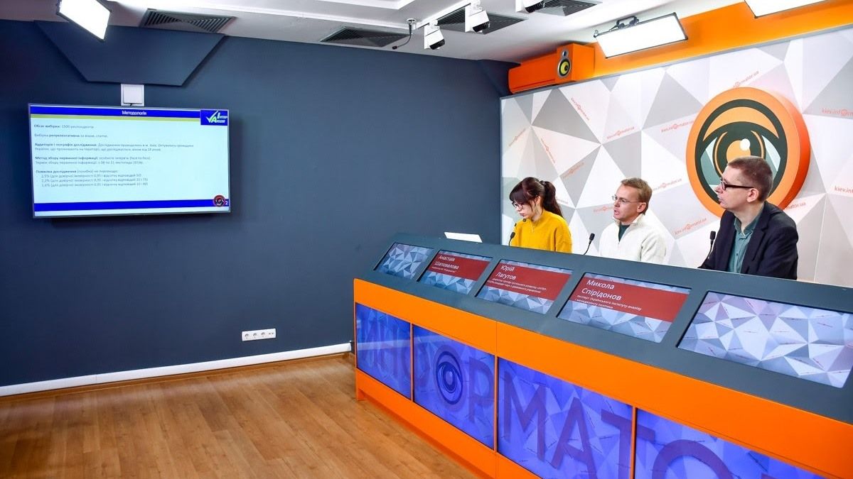 Кого жители Днепра и Каменского видят своими новыми мэрами, - социологическое исследование