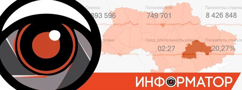 Достижения Информатора: в марте побит очередной рекорд посещаемости