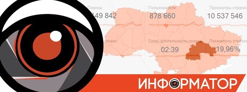 Достижения Информатора: 2 миллиона сеансов и 10 миллионов просмотров за июнь