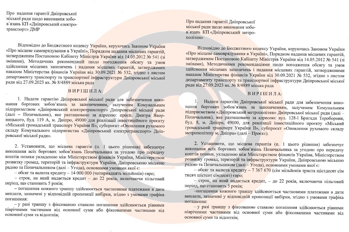 Проєкти рішень міськради Дніпра щодо кредитів на електротранспорт Проєкти рішень міськради Дніпра щодо кредитів на електротранспорт