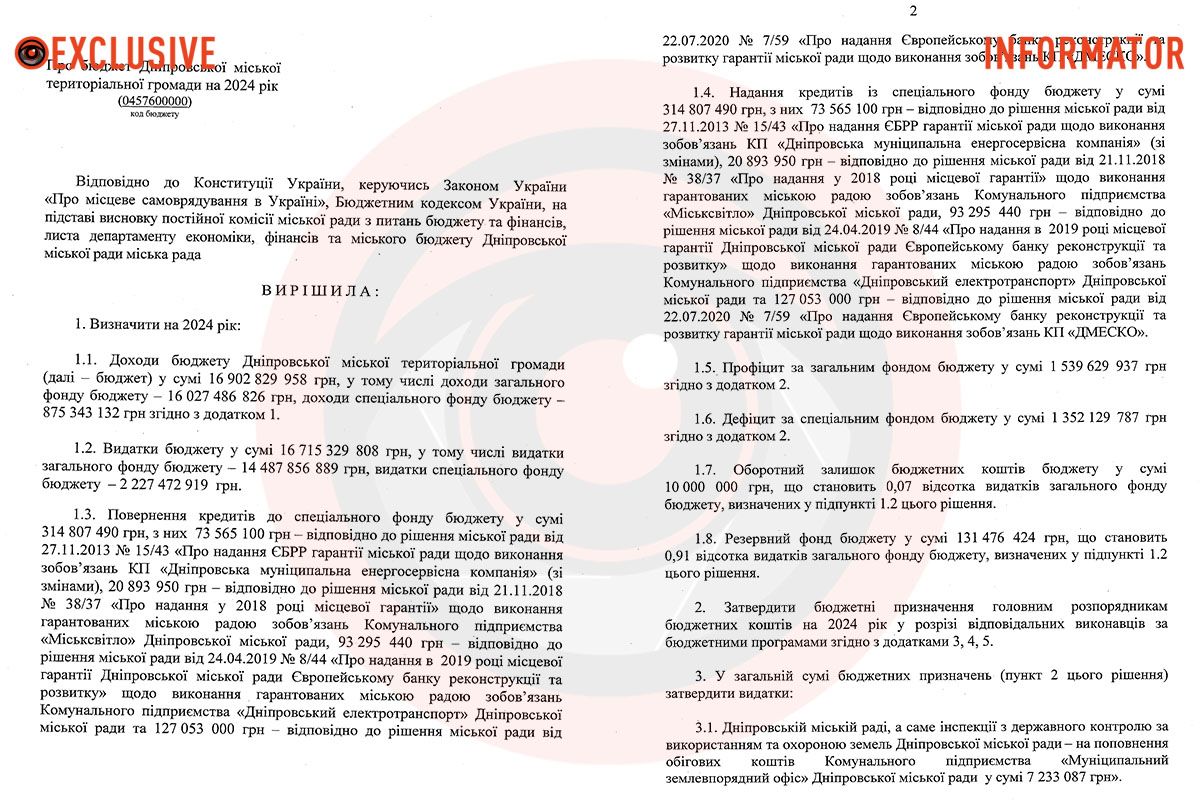 Проєкт бюджету Дніпровської міської територіальної громади на 2024 рік Проєкт бюджету Дніпровської міської територіальної громади на 2024 рік