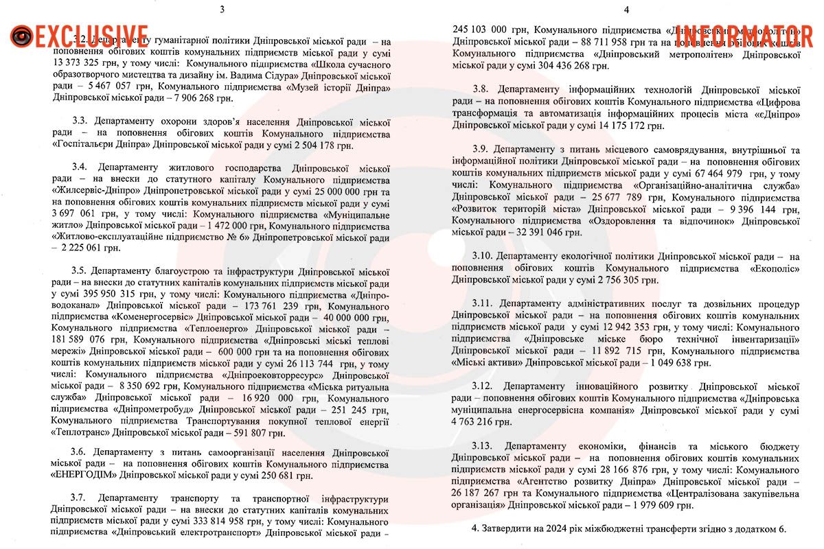 Проєкт бюджету Дніпровської міської територіальної громади на 2024 рік Проєкт бюджету Дніпровської міської територіальної громади на 2024 рік