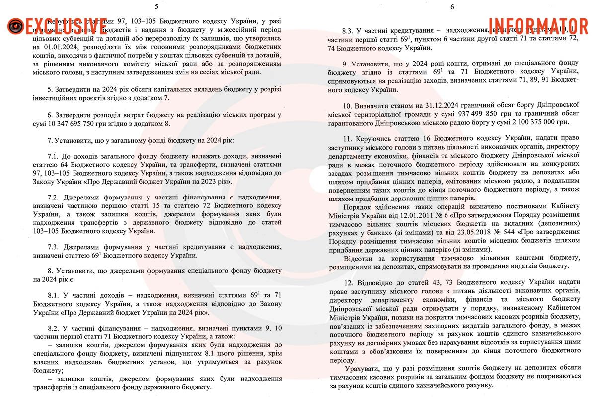 Проєкт бюджету Дніпровської міської територіальної громади на 2024 рік Проєкт бюджету Дніпровської міської територіальної громади на 2024 рік
