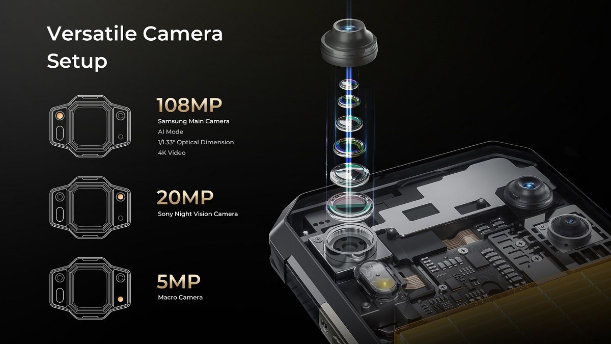 WP30 Pro также имеет отличную основную камеру Samsung на 108 МП WP30 Pro также имеет отличную основную камеру Samsung на 108 МП