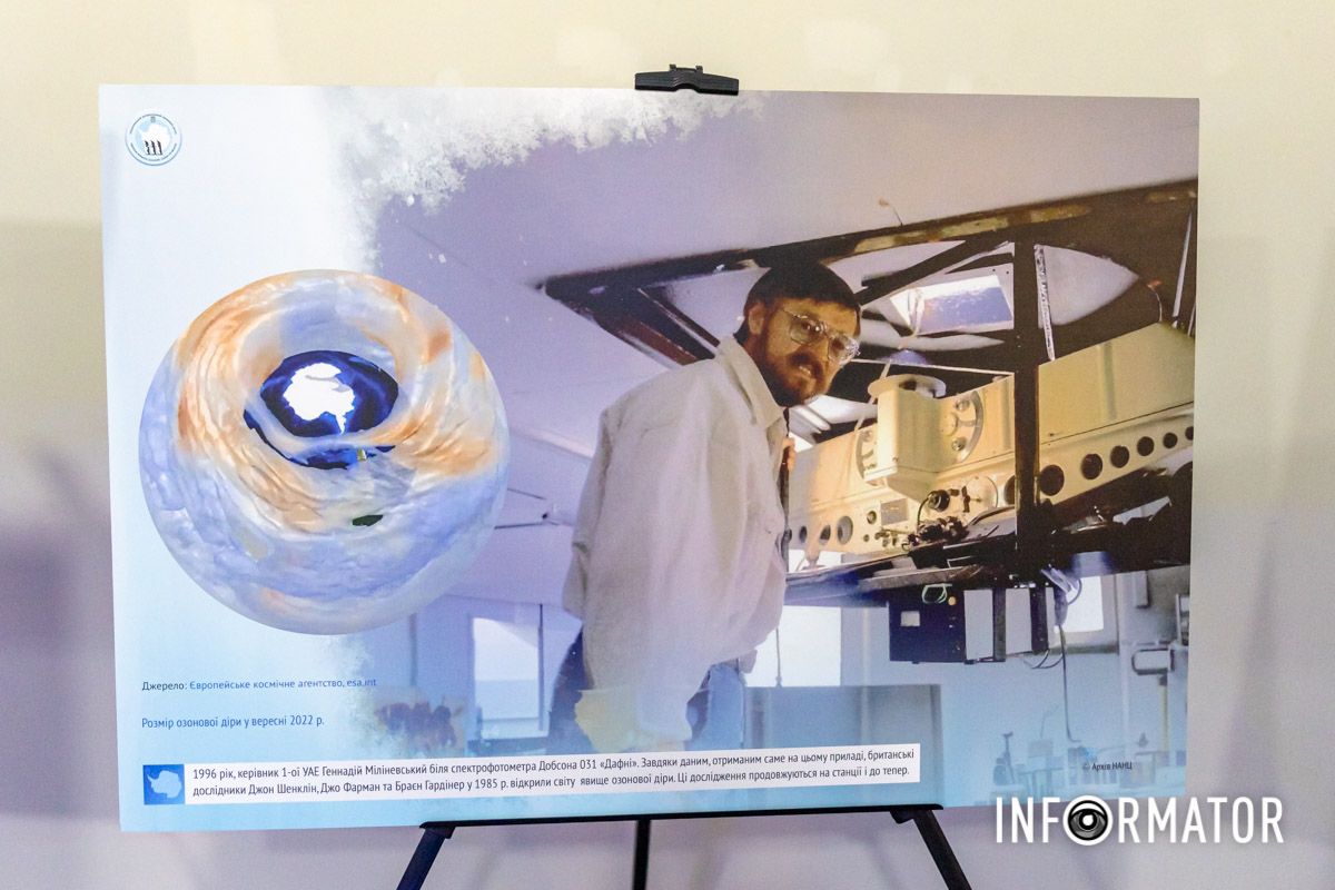 Лабораторія 