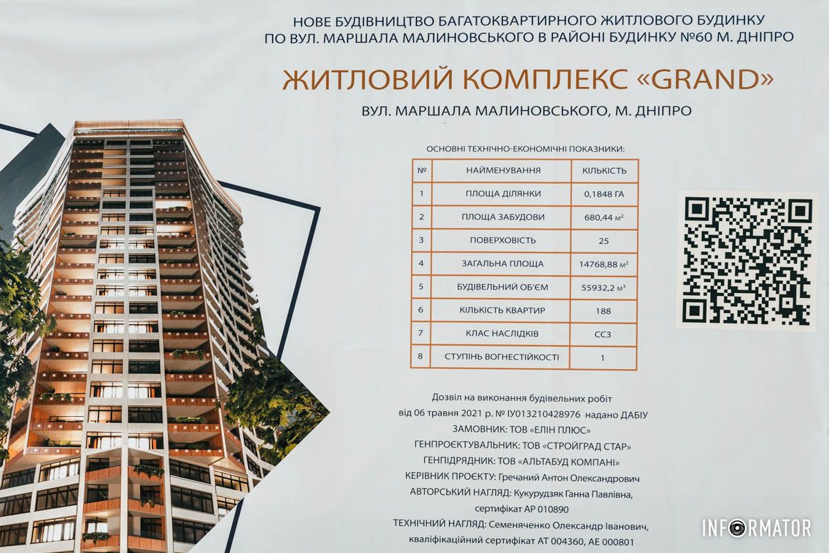 Информационный щит о строительстве многоквартирного ЖК Grand Информационный щит о строительстве многоквартирного ЖК Grand