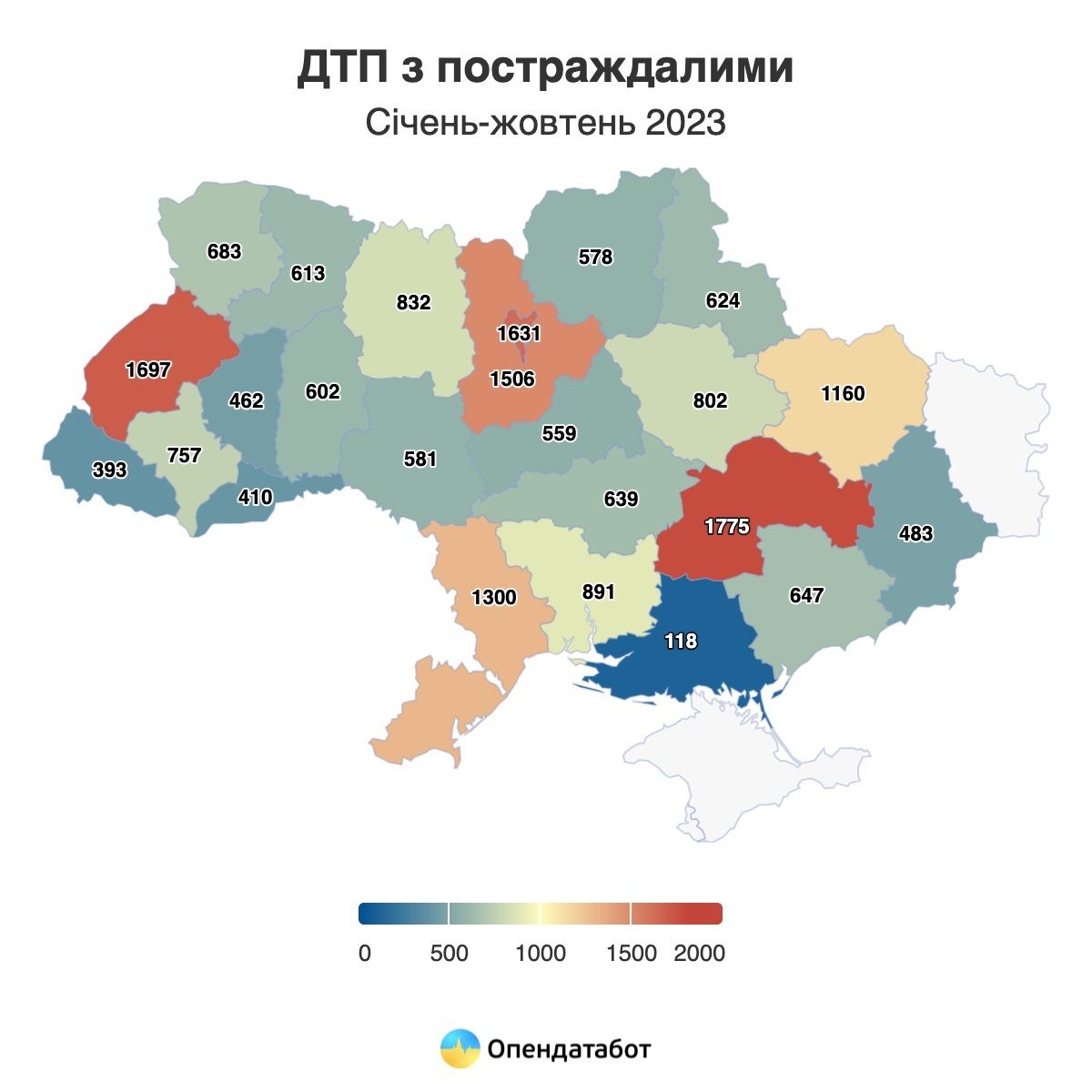 Количество аварий с пострадавшими Количество аварий с пострадавшими