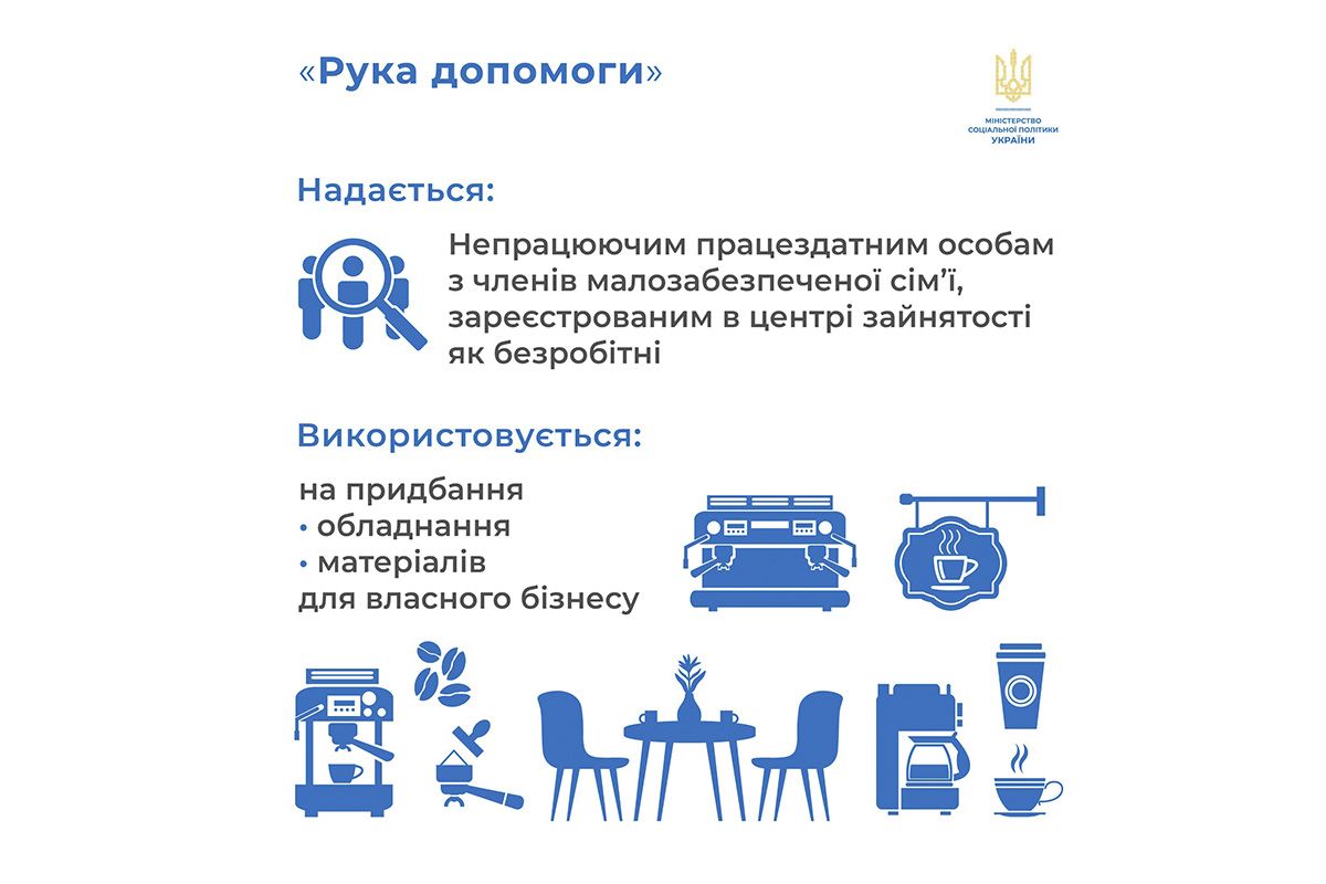 Хто може отримати Хто може отримати