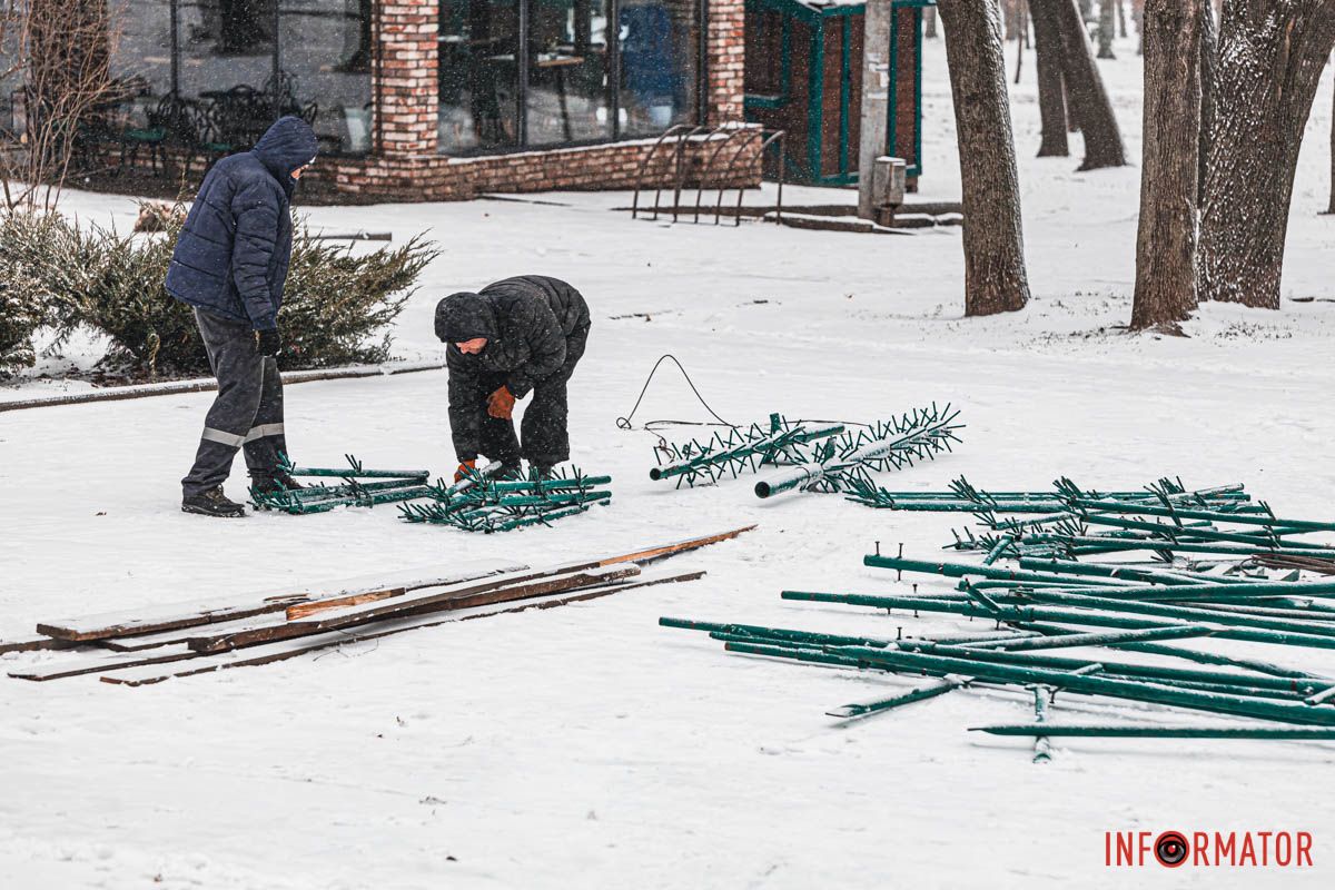 Робочий процес Робочий процес