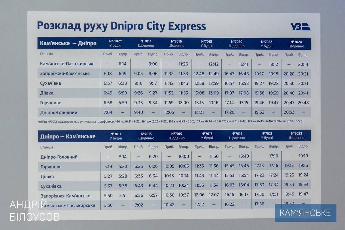 "Доїхали швидко – приблизно за 40 хвилин", - Андрій Білоусов "Доїхали швидко – приблизно за 40 хвилин", - Андрій Білоусов