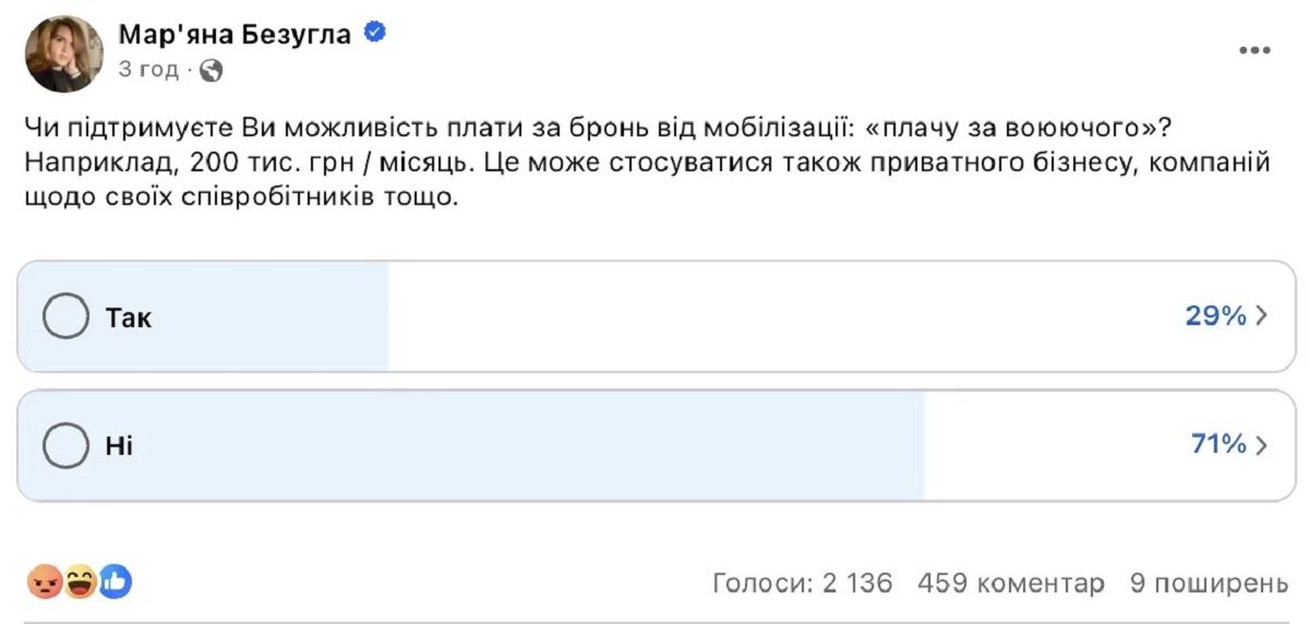 Безугла проводить голосування Безугла проводить голосування