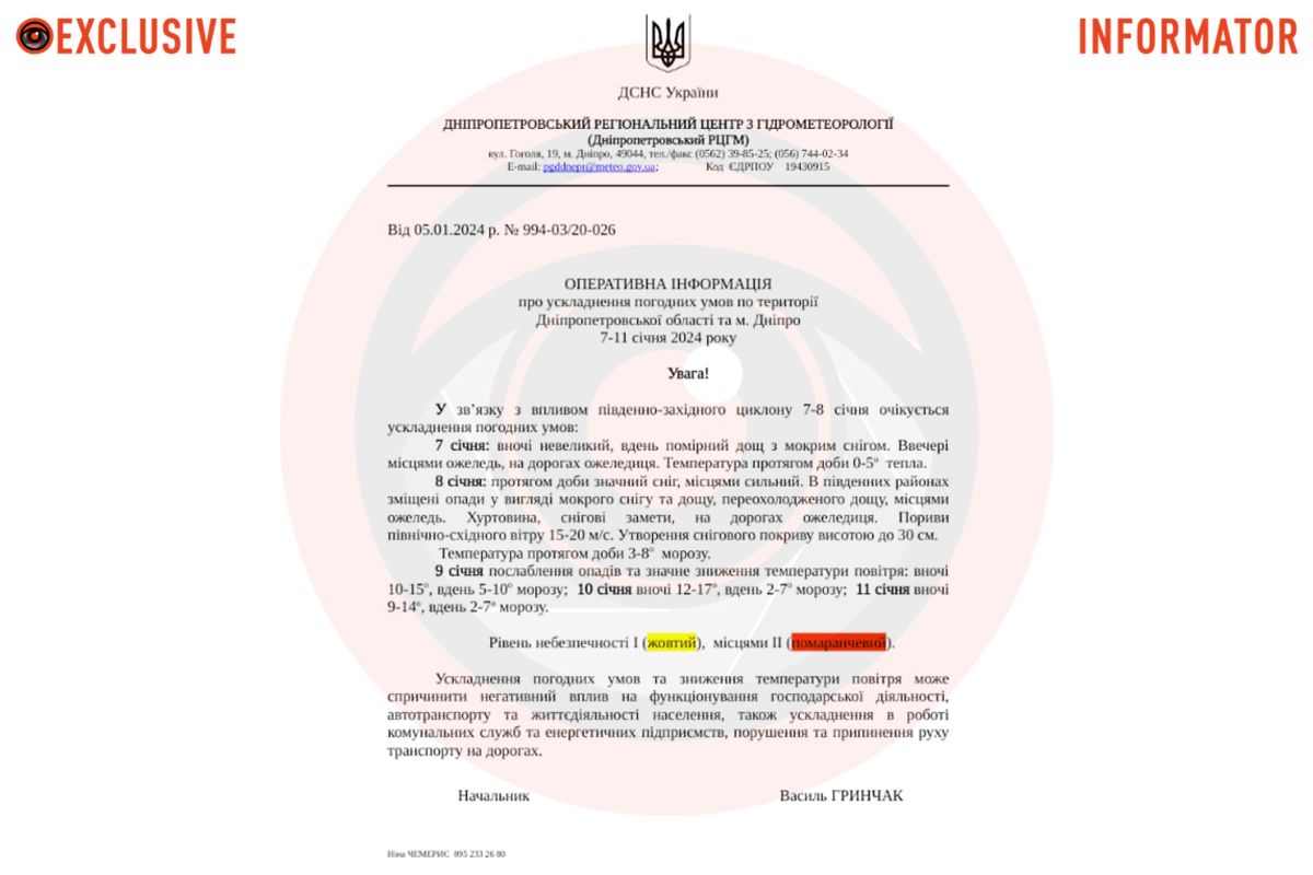 Предупреждение об усложнении погодных условий Предупреждение об усложнении погодных условий