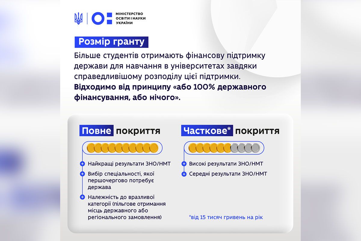 Уряд сподівається, що державні програми залучать більше студентів Уряд сподівається, що державні програми залучать більше студентів