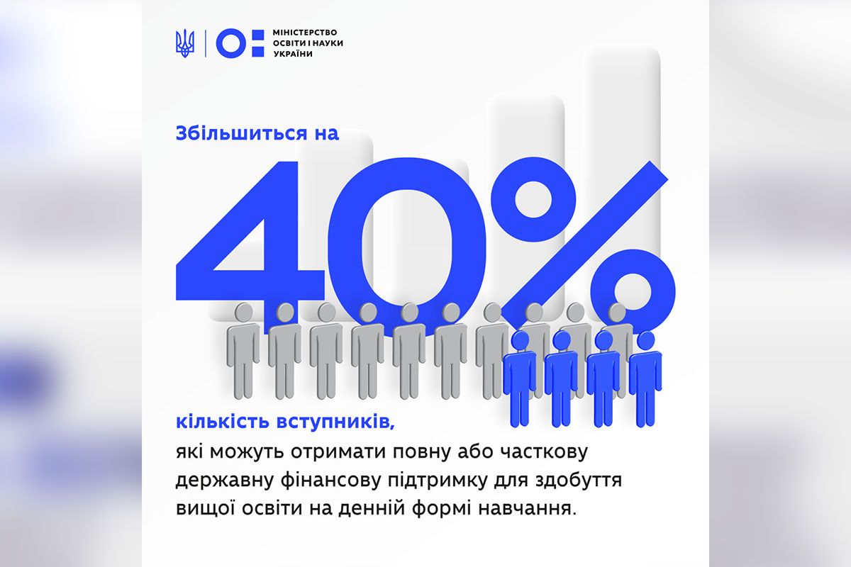 Держава буде надавати студентам гранти, пільгові кредити та ваучери на навчання Держава буде надавати студентам гранти, пільгові кредити та ваучери на навчання