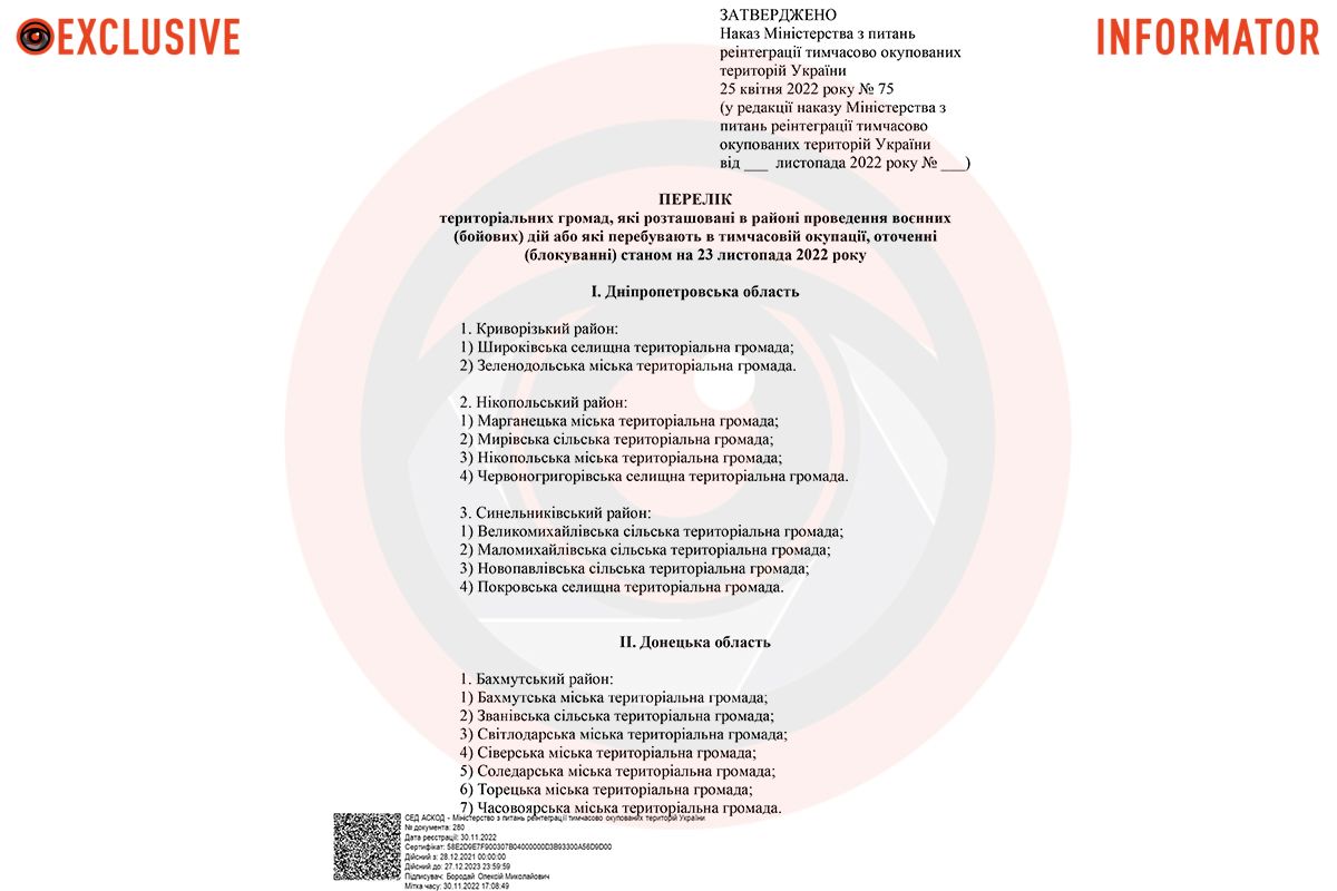 Перелік громад Перелік громад