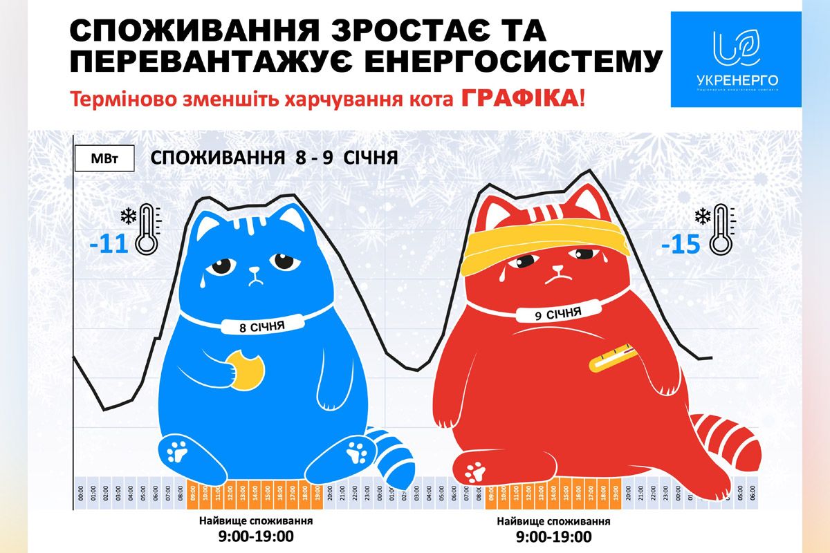 В Украине зафиксировали рекордный уровень потребления электроэнергии: "Укрэнерго" обратилась с заявлением 1