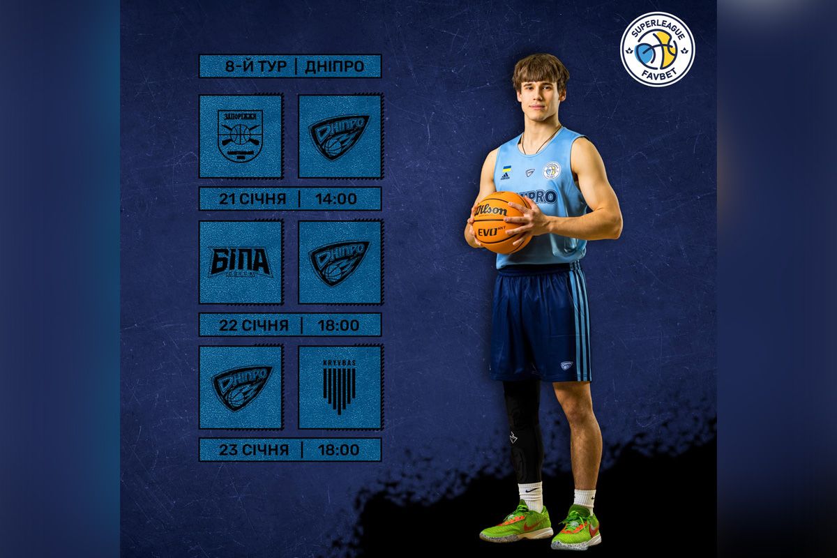 БК «Дніпро» за три дні зіграє тричі