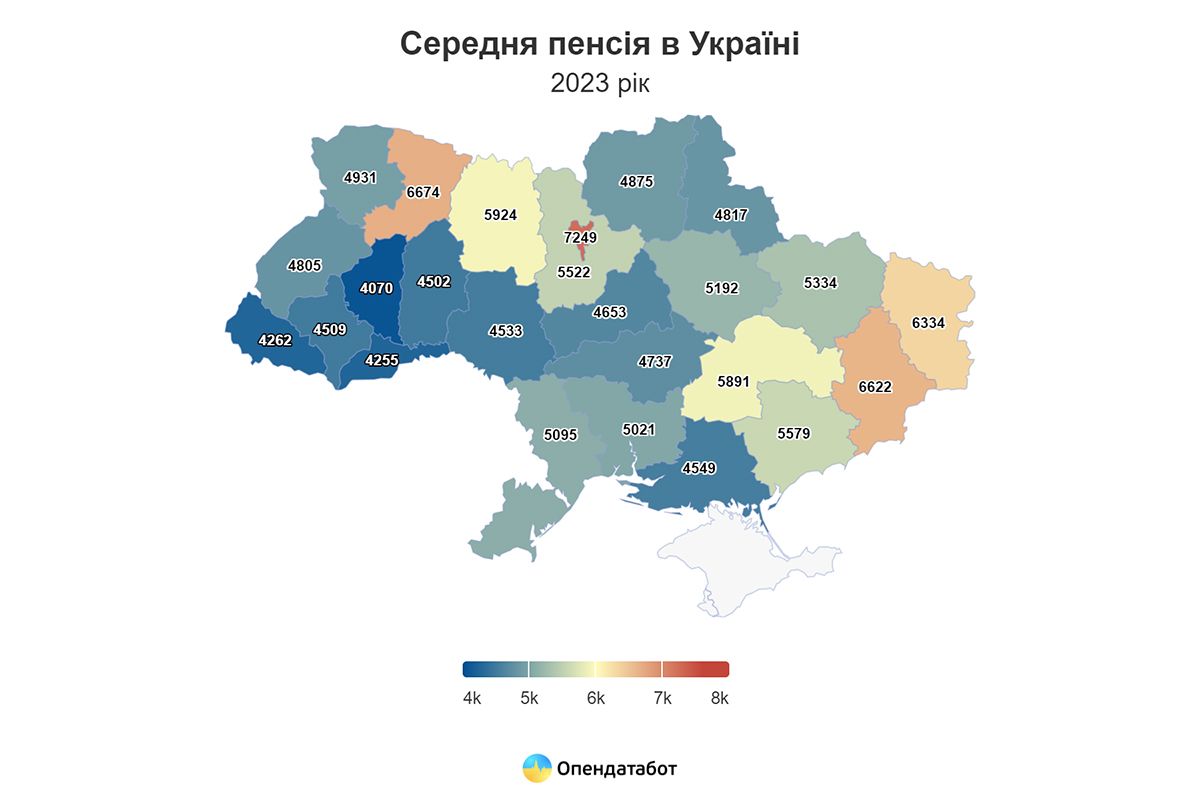 Середня пенсія в Україні Середня пенсія в Україні